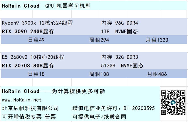 【HoRain T楼】送32C32G物理机|G口BGP 7500/月起|RYZEN物理机499起